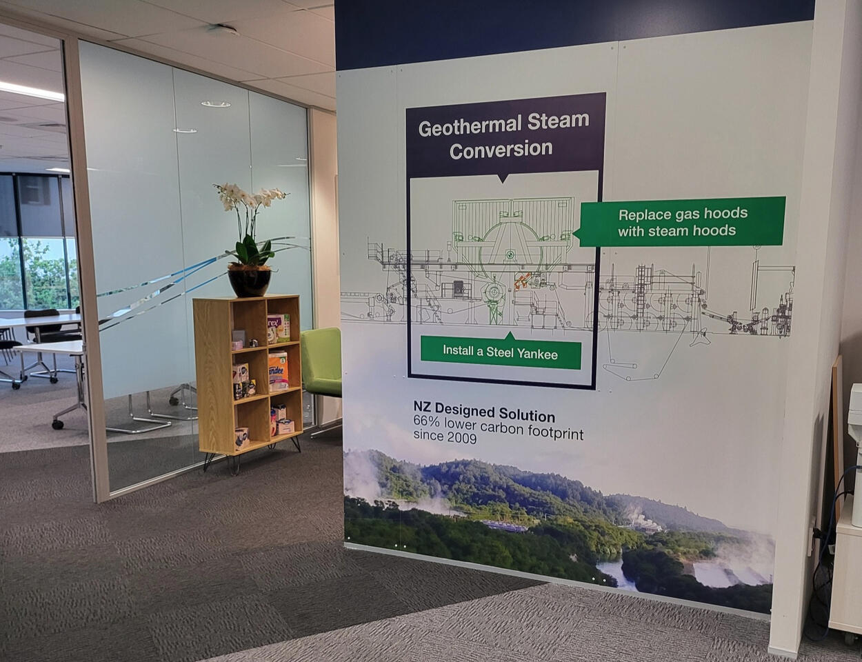 Reception Signwriting